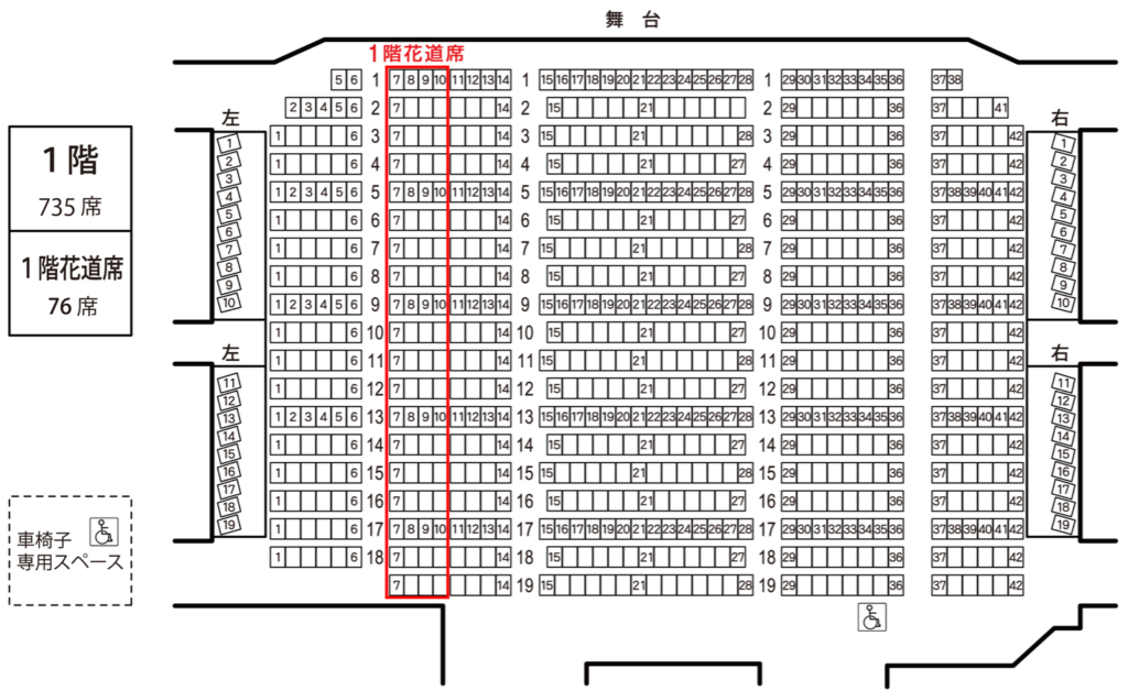 新歌舞伎座の座席表と会場情報 | 座席ガイド