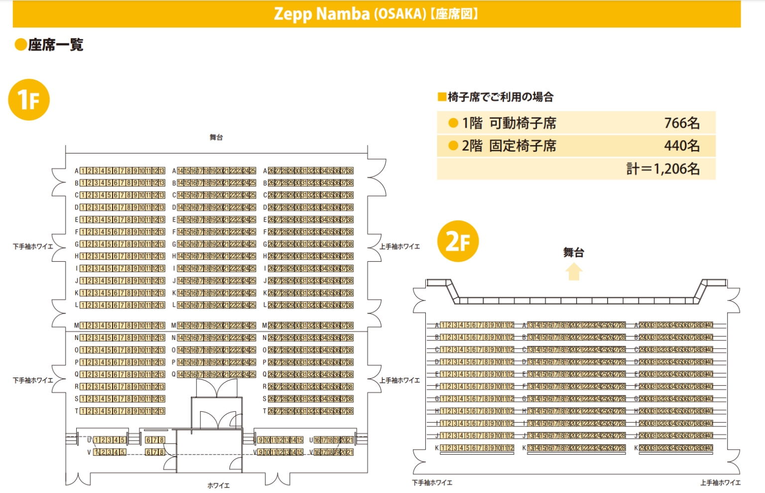 女子研究大学 Zepp 難波 カードケース SS席 Zeppなんば大阪 座席表 Zeppなんば大阪の座席表と会場情報