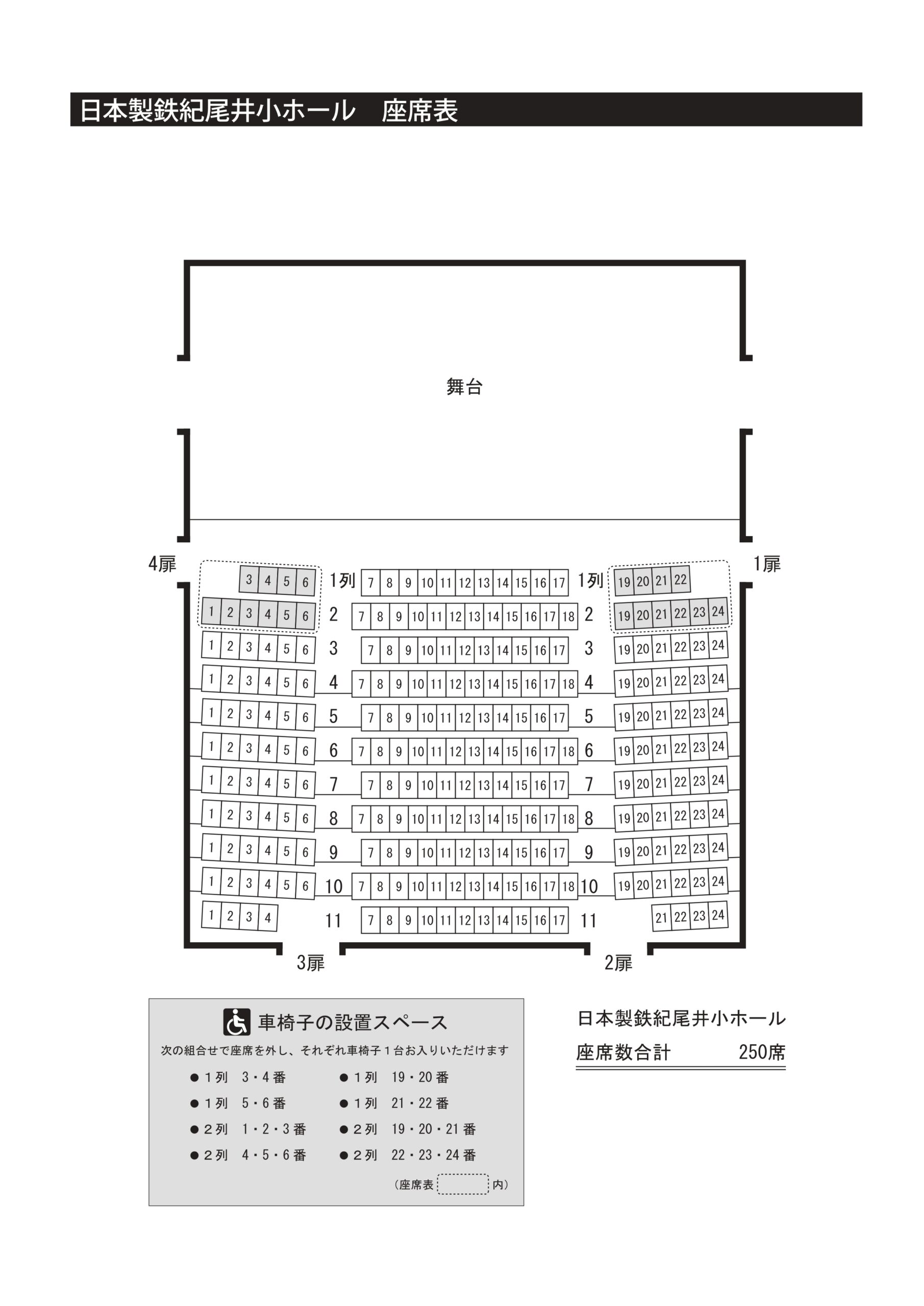 日本製鉄紀尾井小ホールの座席表